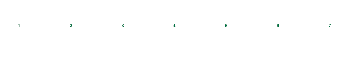 祈昂服務流程